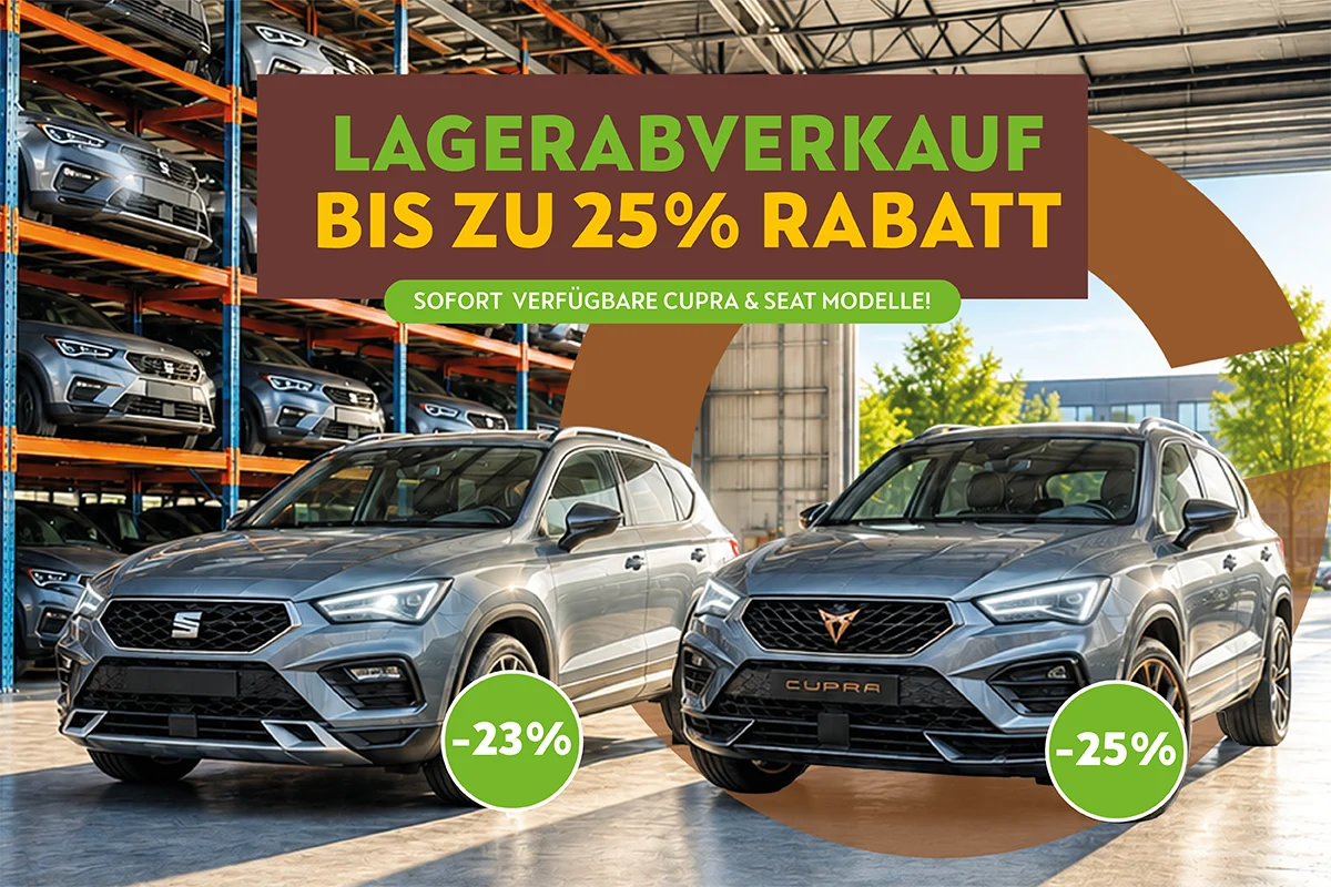 Cupra Seat Aktion Prozente